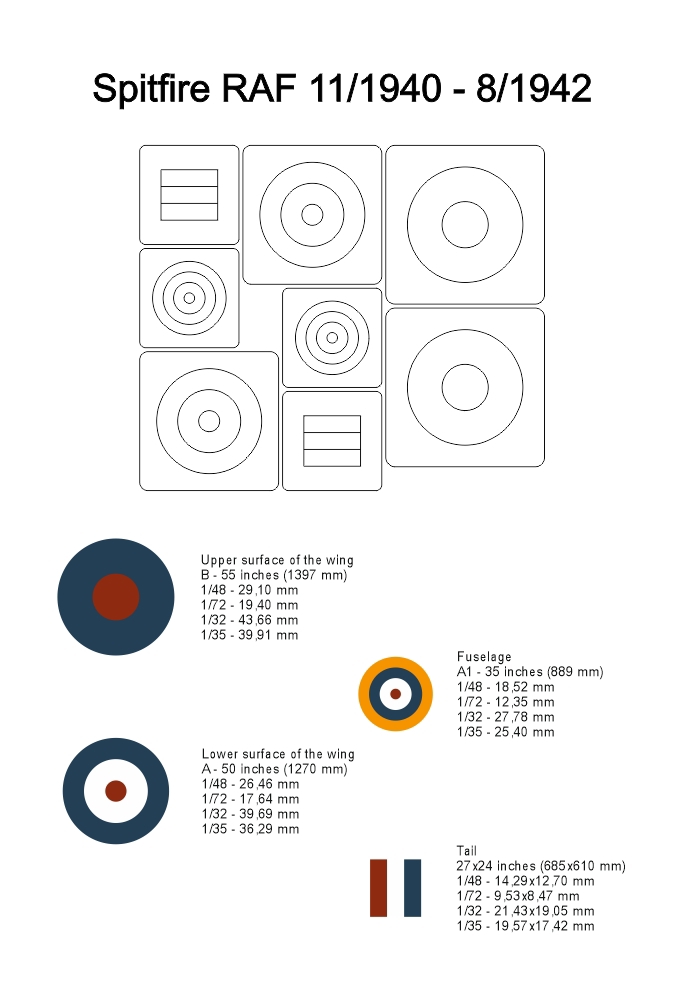 25004 1/35 Spitfire RAF early masks for insignias