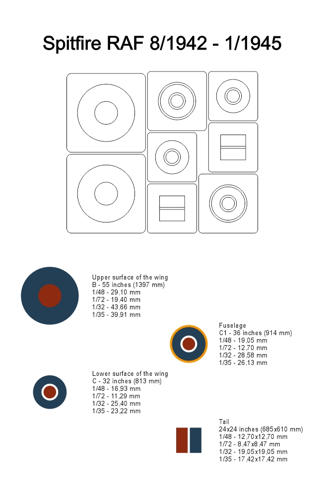 25005 1/35 Spitfire RAF late masks for insignias